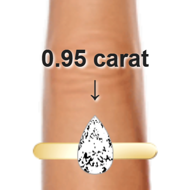 0.95ct pear diamond (8.9×5.36mm) shown on ring and finger