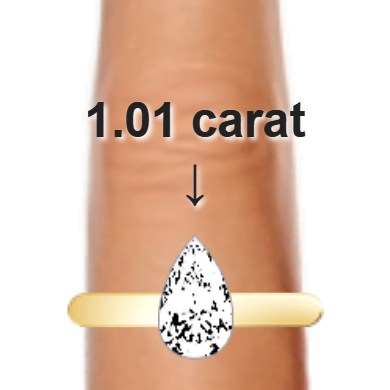 1.01ct pear diamond (9.08×5.47mm) shown on ring and finger