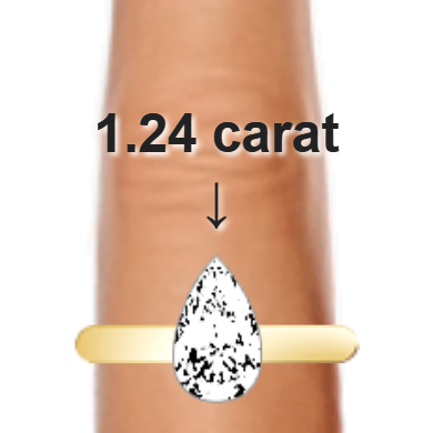1.24ct pear diamond (9.73×5.86mm) shown on ring and finger