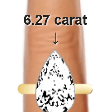 6.27ct pear diamond (16.68×10.05mm) shown on ring and finger