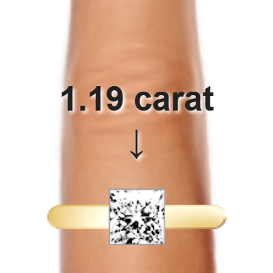 1.19ct princess diamond (5.84×5.84mm) shown on ring and finger