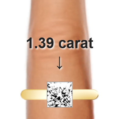 1.39ct princess diamond (6.15×6.15mm) shown on ring and finger