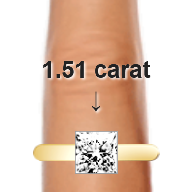1.51ct princess diamond (6.32&times;6.32mm) shown on ring and finger
