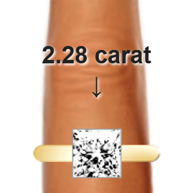 2.28ct princess diamond (7.25&times;7.25mm) shown on ring and finger