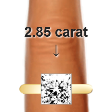 2.85ct princess diamond (7.81×7.81mm) shown on ring and finger