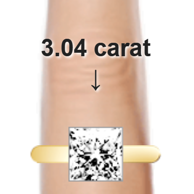 3.04ct princess diamond (7.98×7.98mm) shown on ring and finger