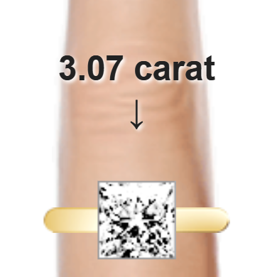 3.07ct princess diamond (8.01&times;8.01mm) shown on ring and finger
