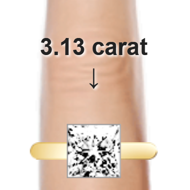 3.13ct princess diamond (8.06×8.06mm) shown on ring and finger