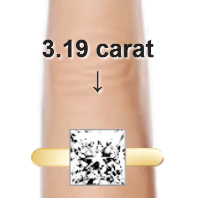 3.19ct princess diamond (8.11×8.11mm) shown on ring and finger