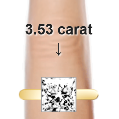 3.53ct princess diamond (8.39&times;8.39mm) shown on ring and finger