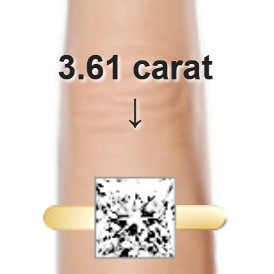 3.61ct princess diamond (8.45&times;8.45mm) shown on ring and finger