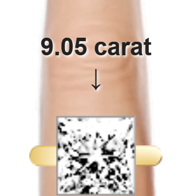 9.05ct princess diamond (11.48×11.48mm) shown on ring and finger