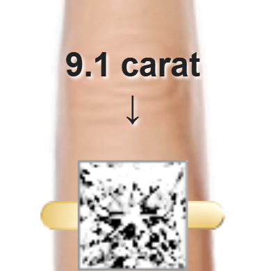 9.1ct princess diamond (11.5×11.5mm) shown on ring and finger