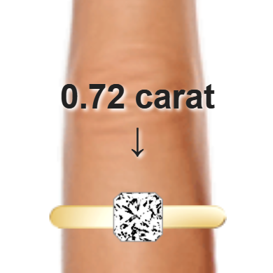 0.72ct radiant diamond (5.18×5.18mm) shown on ring and finger