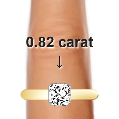 0.82ct radiant diamond (5.41×5.41mm) shown on ring and finger