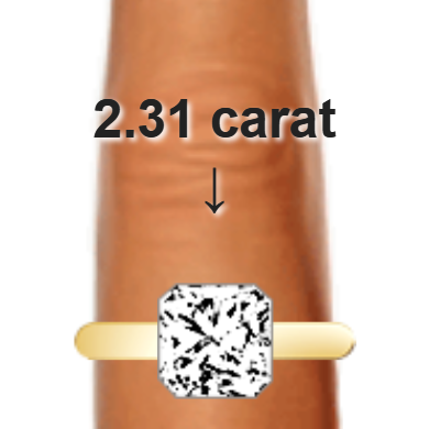 2.31ct radiant diamond (7.64×7.64mm) shown on ring and finger
