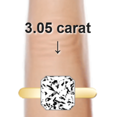 3.05ct radiant diamond (8.38×8.38mm) shown on ring and finger
