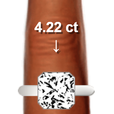 4.22ct radiant diamond (9.34×9.34mm) shown on ring and finger