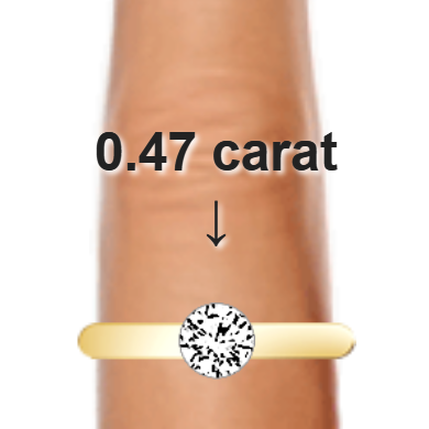 0.47ct round diamond (5.05×5.05mm) shown on ring and finger