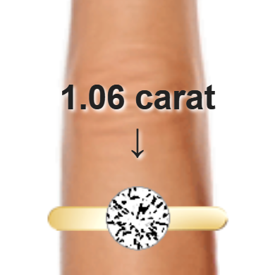1.06ct round diamond (6.63×6.63mm) shown on ring and finger