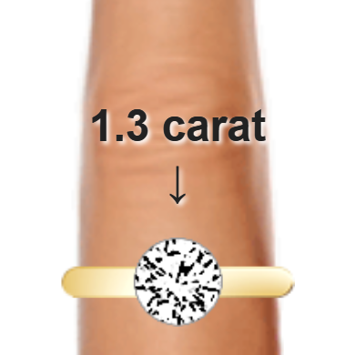 1.3ct round diamond (7.08×7.1mm) shown on ring and finger