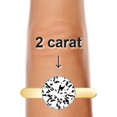 2ct round diamond (8.18×8.2mm) shown on ring and finger