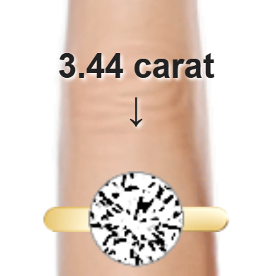 3.44ct round diamond (9.81×9.81mm) shown on ring and finger