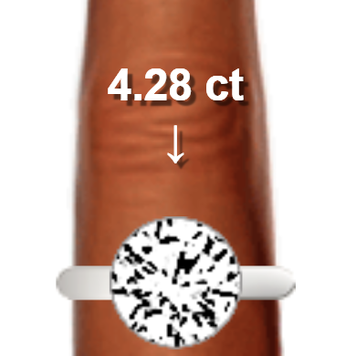 4.28ct round diamond (10.55×10.55mm) shown on ring and finger