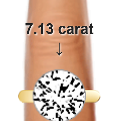 7.13ct round diamond (12.51×12.51mm) shown on ring and finger