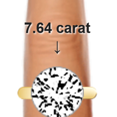 7.64ct round diamond (12.8&times;12.8mm) shown on ring and finger