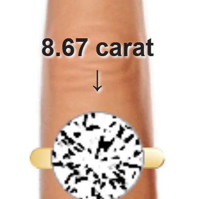 8.67ct round diamond (13.35&times;13.35mm) shown on ring and finger