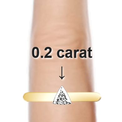 0.2ct trillion diamond (4.52×4.52mm) shown on ring and finger